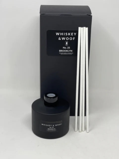 Where are the Candles?