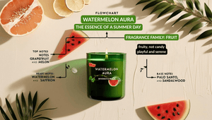 Watermelon Aura Scented Candle